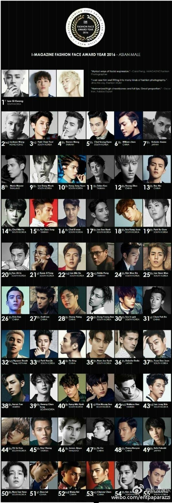 晚安｜郭富城说50岁了，希望尽快结婚生娃