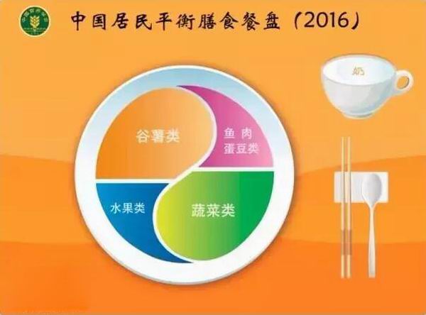 减肥励志明星的今天到底怎样，成功减肥是否只是一场梦