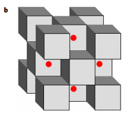 最“懒惰”元素终于“脱单”：中外团队宣布合成钠氦化合物