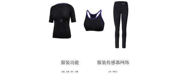 世界变化快！这些潮流运动装备都有什么“黑科技”