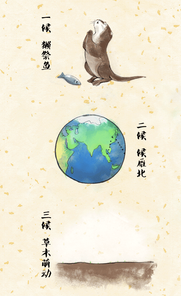 好喵漫画 | 节气之好雨知时节，当春乃发生