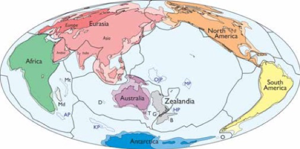 关于第八大洲，你需要和不需要知道的一切
