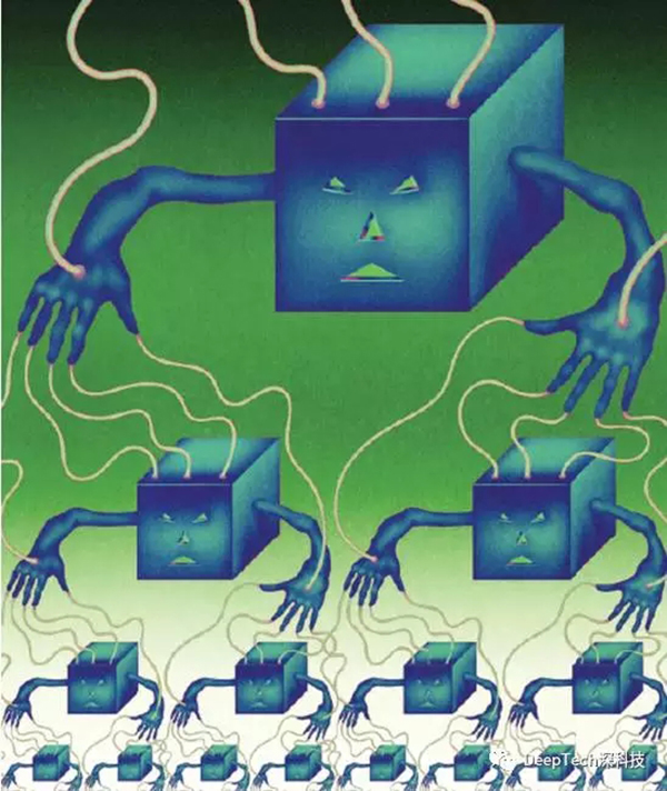 MIT科技评论年度十大突破技术：刷脸支付、全景自拍入选