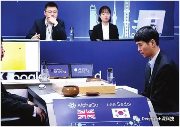 MIT科技评论年度十大突破技术：刷脸支付、全景自拍入选