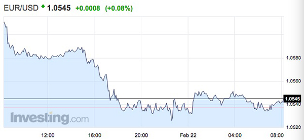 欧元18岁成人礼：希腊意大利隐忧不断，政治极化成新威胁