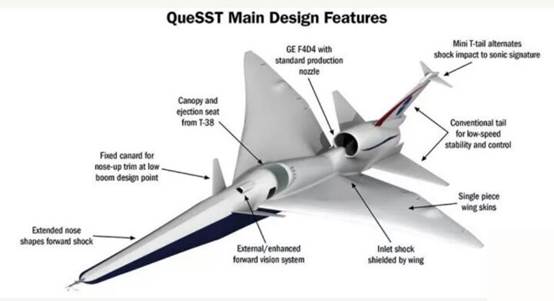 重启超音速旅行，NASA“无音爆”超音速飞机进入风洞试验
