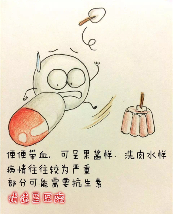 漫画｜诺如病毒又来了，对付小孩腹泻哪家强