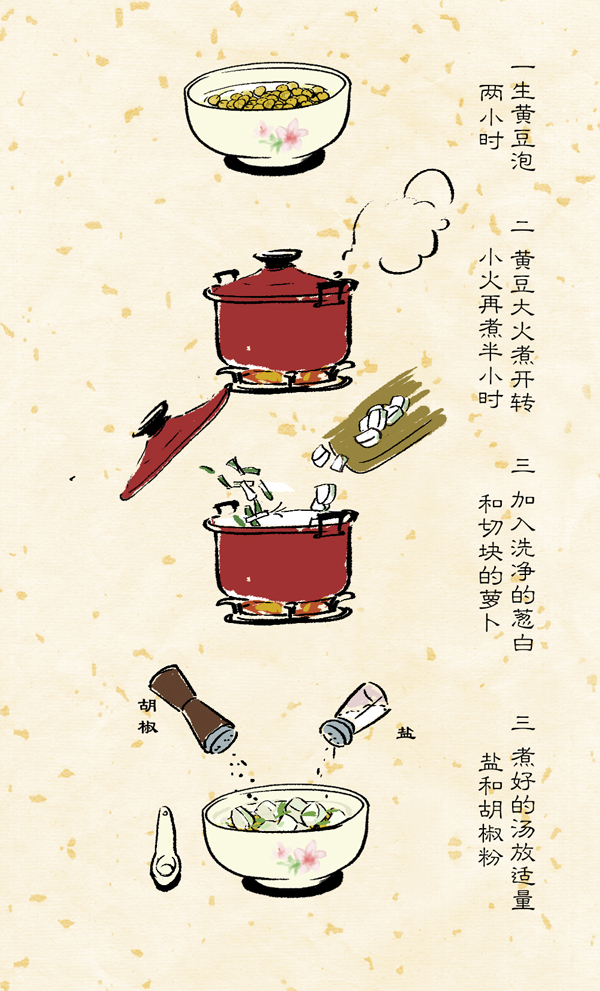 好喵漫画 | 24节气之惊蛰 虫子都醒了 你还睡着？