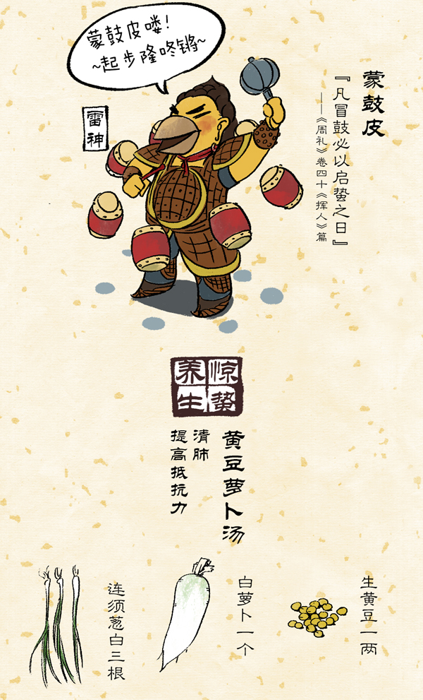 好喵漫画 | 24节气之惊蛰 虫子都醒了 你还睡着？