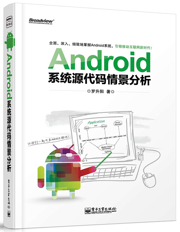 问网友｜女生节到了，她们会推荐什么书给男友预防“直男癌”