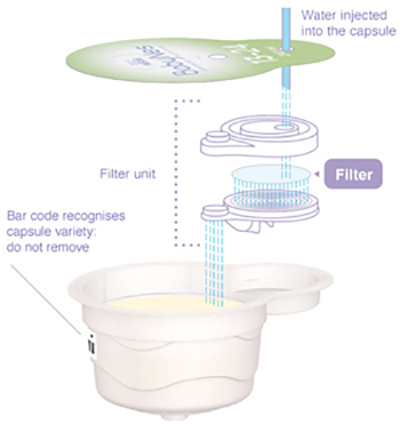315快到了，家长们快来吐槽曾经买过的“鸡肋”母婴产品