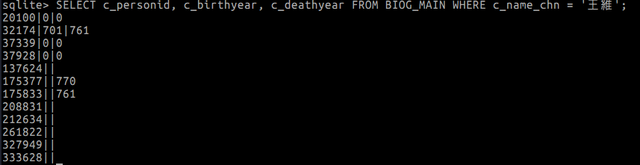 计算机告诉你，唐朝诗人之间的关系到底什么样？