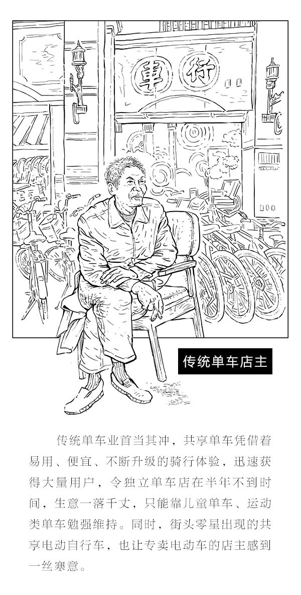 TooNews | 与单车共舞