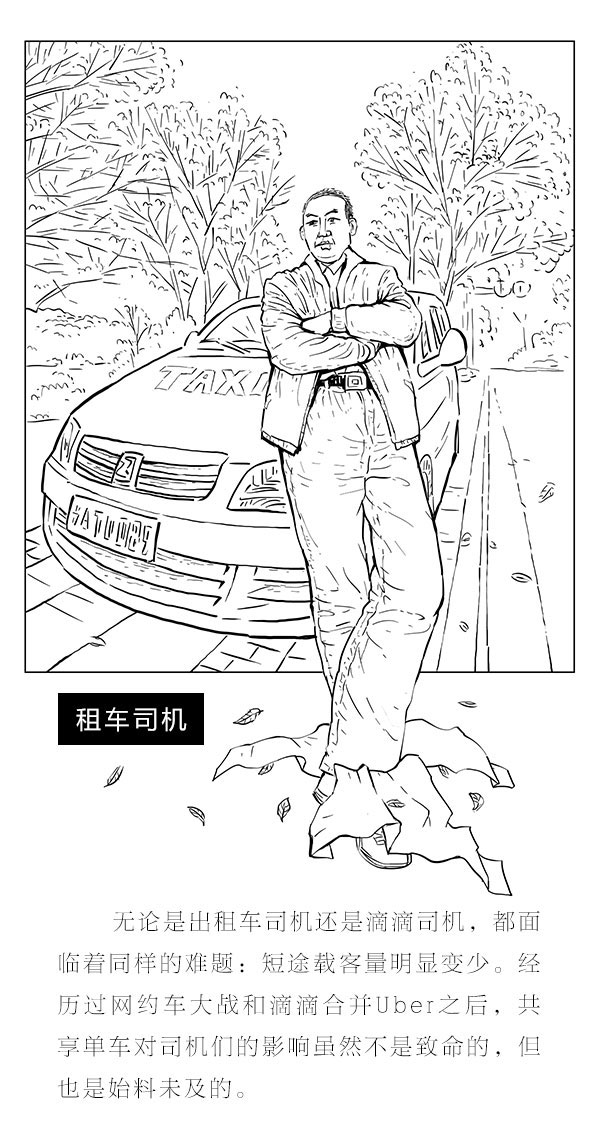 TooNews | 与单车共舞