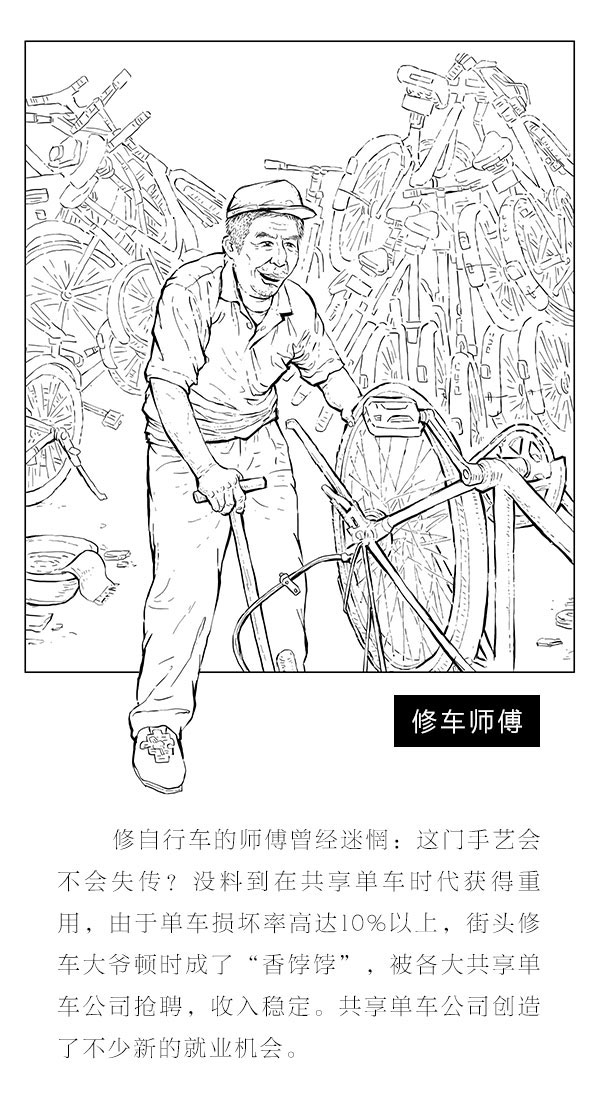 TooNews | 与单车共舞