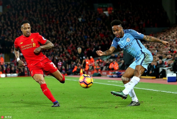 利物浦今夜死磕曼城，瓜帅和克洛普交锋还没出现过平局