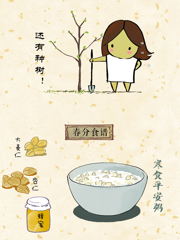 好喵漫画 | 24节气之春分 一年之计在于春，踏青开始了