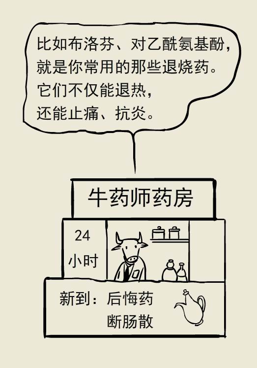 漫画｜急性腰痛不能靠躺，这两个办法才靠谱