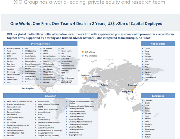 10亿美元投资疑似打水漂，中植系掌门解直锟状告海外私募