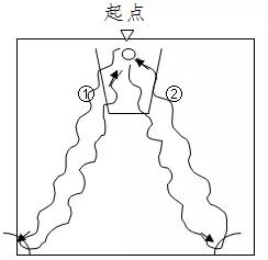 上海初中毕业体育考试标准公布，算算现在的你能拿几分