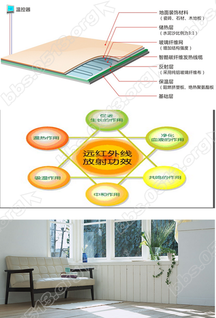 地暖.png