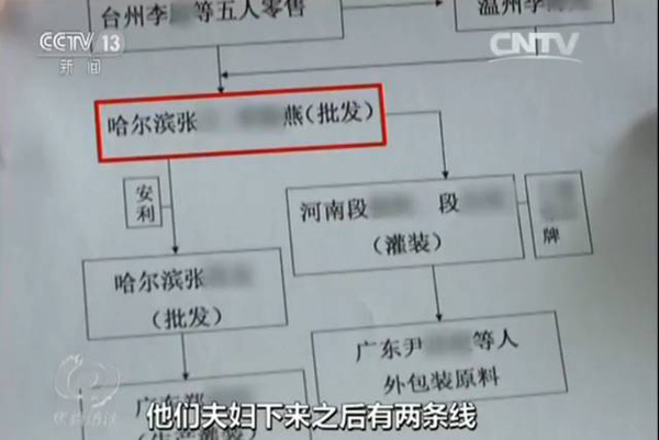 一支牙膏竟牵出亿元名牌化妆品假货案，怎么回事？