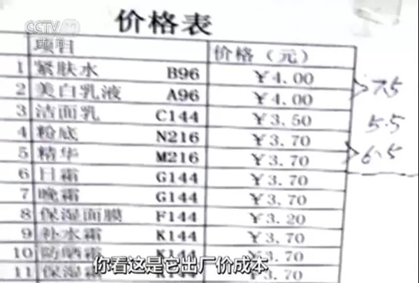 一支牙膏竟牵出亿元名牌化妆品假货案，怎么回事？