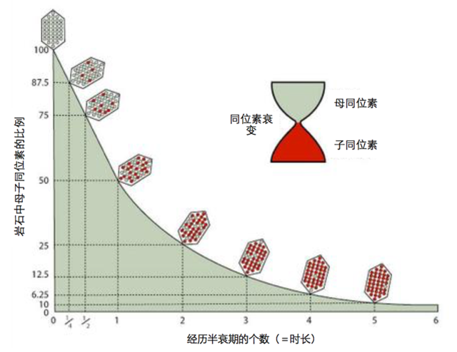 很久以前，这座火山就有了自己的画像！想听听它的故事么？