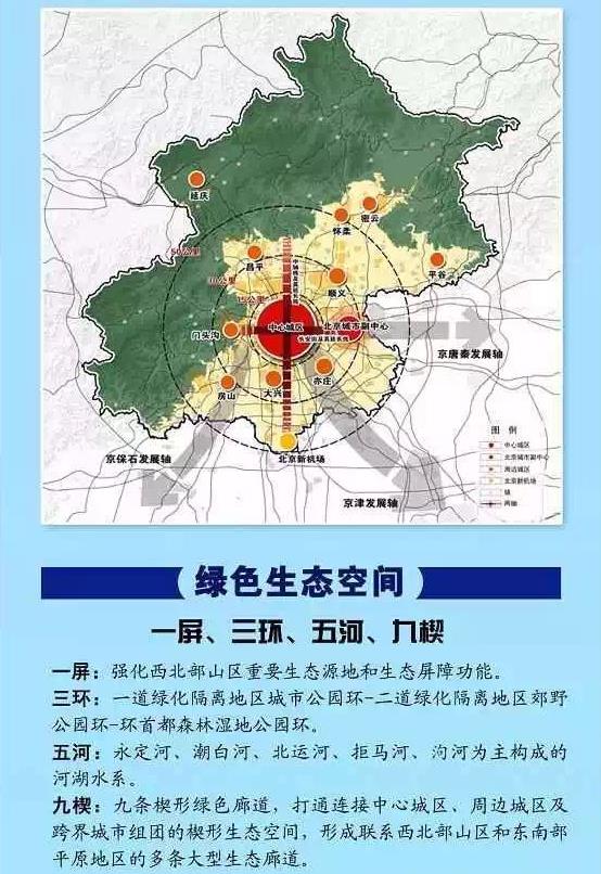 北京城市总体规划（2016-2030）草案明起举办公告展