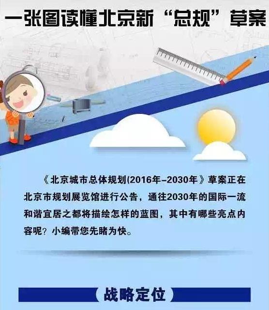 北京城市总体规划（2016-2030）草案明起举办公告展