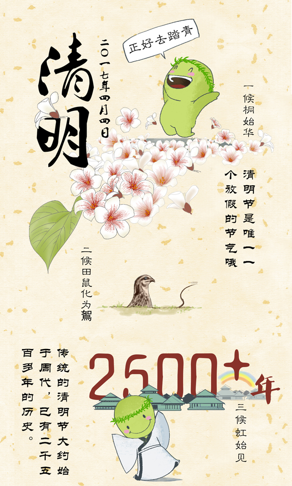 好喵漫画|24节气之清明节 Ta不仅仅是个放假的节气