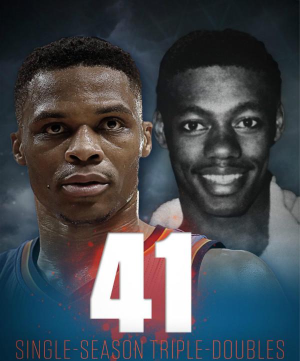 威少41次三双追平大神55年纪录，这赛季他究竟多逆天