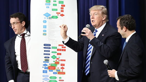 特朗普：基建投资或超1万亿美元，要砍掉90%的审批监管