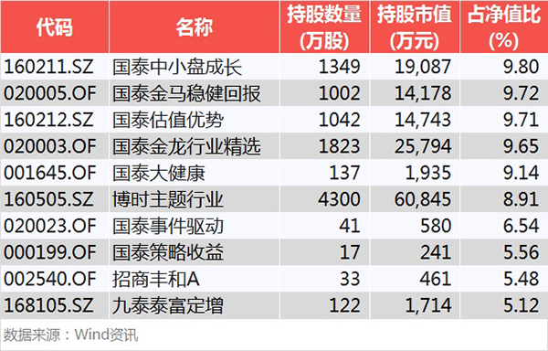 “分享”雄安新区概念股：涨停板没抢到，还能从这个路径上车