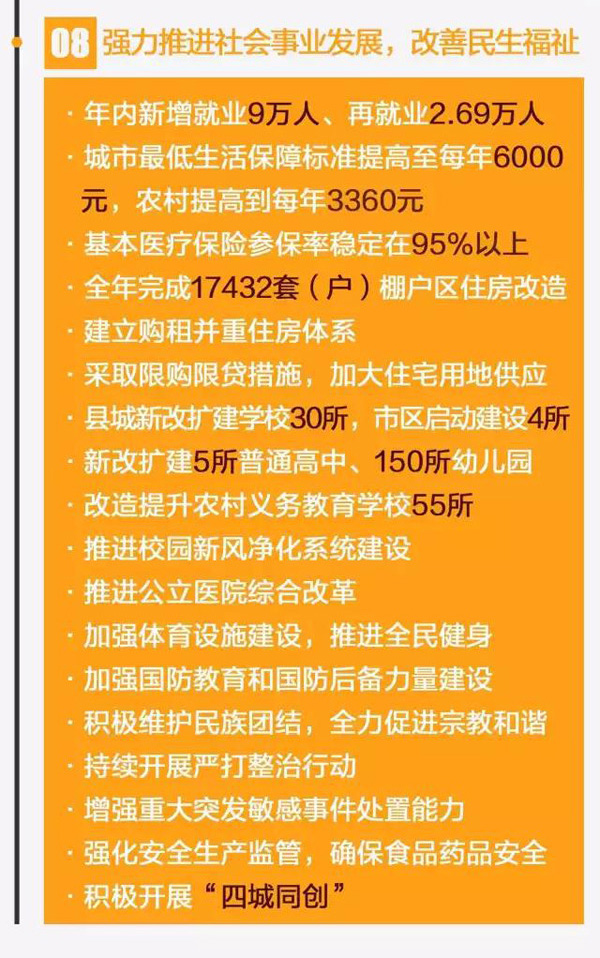 保定政府工作报告：服务雄安新区建设，谋划通用机场建设