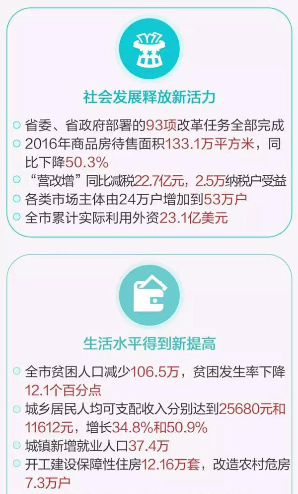 保定政府工作报告：服务雄安新区建设，谋划通用机场建设