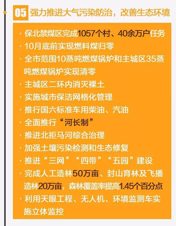 保定政府工作报告：服务雄安新区建设，谋划通用机场建设