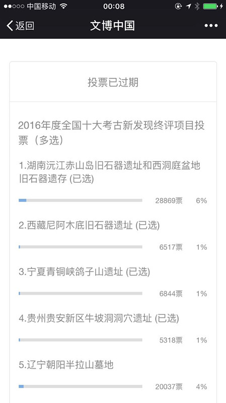 微信46万票选出2016十大考古发现，湖北石家河遗址夺魁