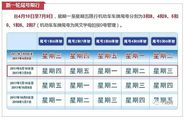 本周政经前瞻｜张高丽赴俄参会，国家统计局发布3月物价指数