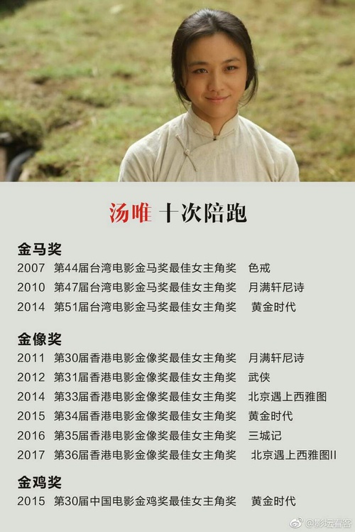 晚安｜答两个跟前任有关的问题，小爽就赚了16666.66