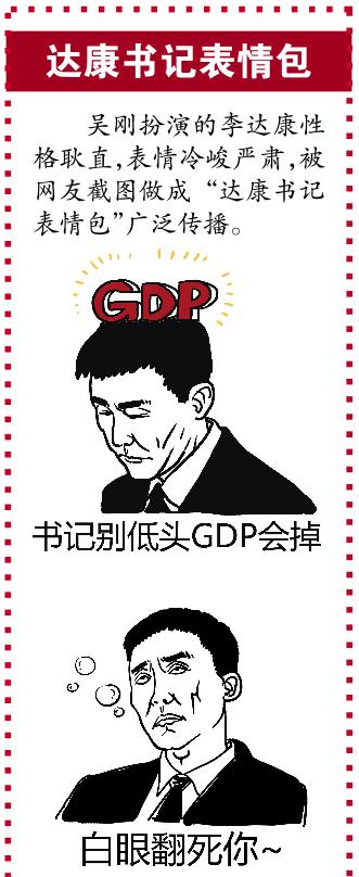 “达康书记”吴刚： 有续集我一定演