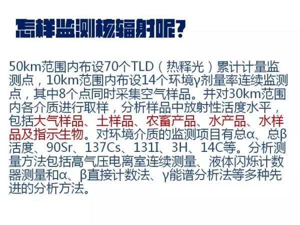 涨知识｜核电厂排放的核辐射是怎么监测的，从哪里可以看到