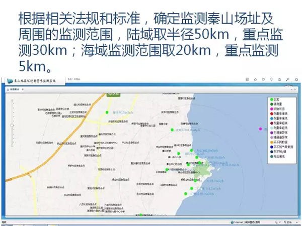 涨知识｜核电厂排放的核辐射是怎么监测的，从哪里可以看到