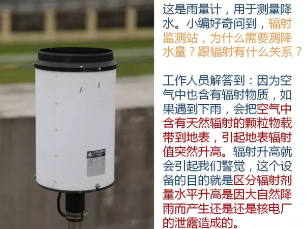 涨知识｜核电厂排放的核辐射是怎么监测的，从哪里可以看到