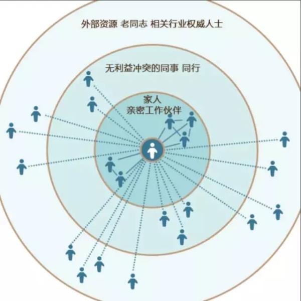 从《人民的名义》看情报圈：京州市最强的背锅侠是如何炼成的