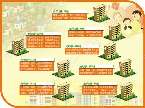 明乐邻里特色楼幢公约小样.jpg