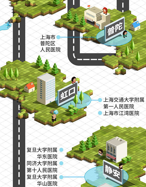 全国骨质疏松诊疗中心地图发布，拟建转诊随访机制