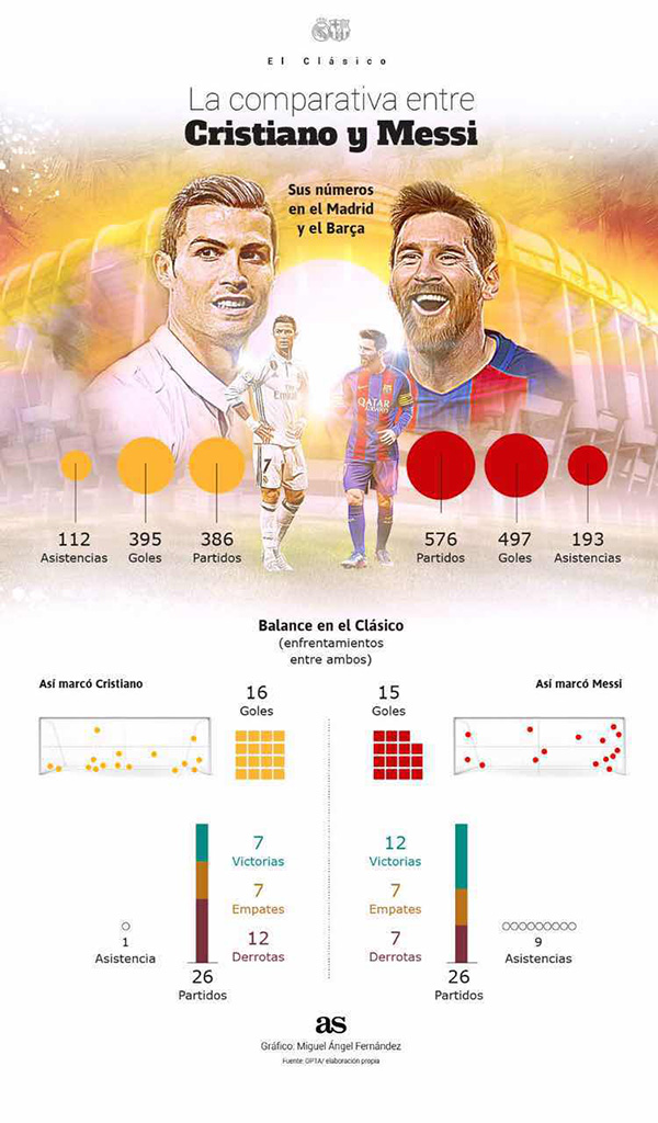 这场国家德比将左右西甲归属，恩里克：这是最后的决赛