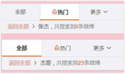 晚安｜偶像被害（绿）妄想症是病，得治
