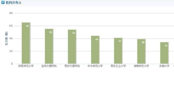 陈忠实逝世一周年｜《白鹿原》在1993年有多畅销